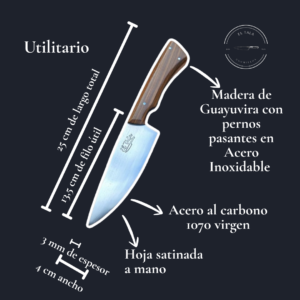 Infografia Cuchillo Utilitario