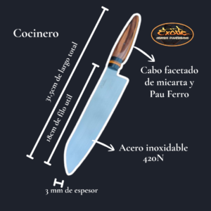 Infografia Cuchillo Cocinero