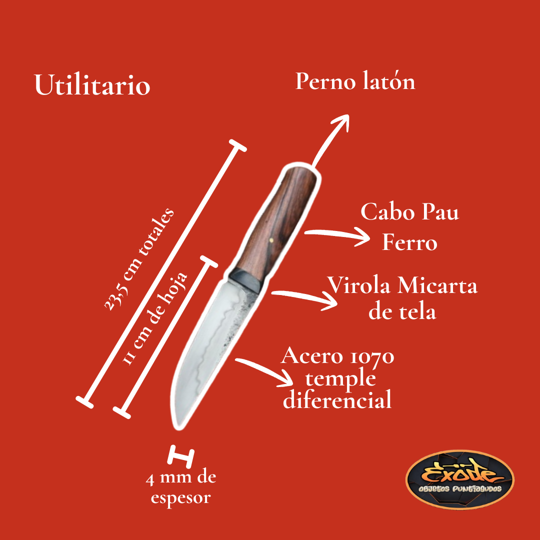 Infografia Cuchillo Utilitario