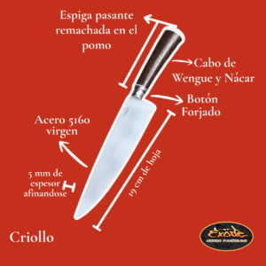 Infografia Cuchillo criollo