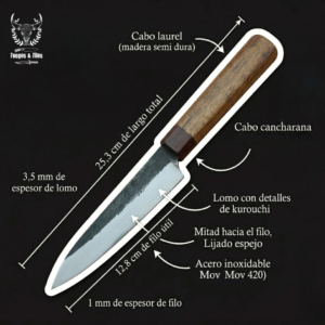 Infografia Cuchillo Petty 420 MOV Kurouchi