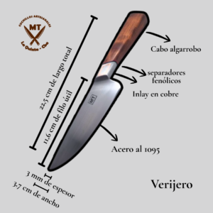 Infografia Cuchillo Verijero 1095