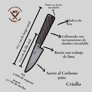 Infografia Cuchillo Criollo Acero 9260